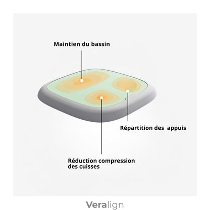 cousiin d'assise ergonomique à mémoire de forme Veralign. conception discrète proposant 3 zones de maintien