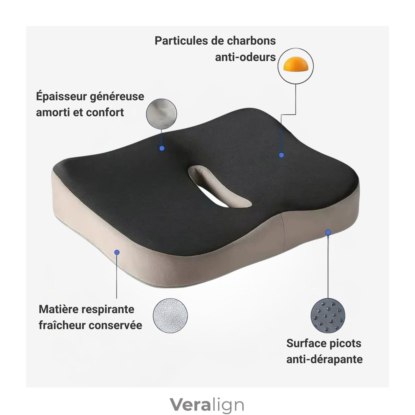 Coussin d'assise mémoire de forme avec bulles explicatives, coloris graphite et émeraude - Veralign